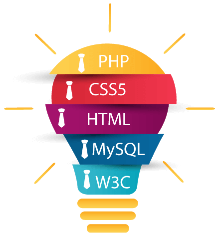 web sitesi Çözümleri - info2 web sitesi Çözümleri - info2 - Web Sitesi Çözümleri